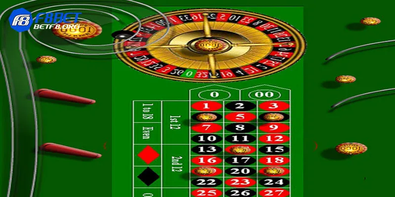 Roulette 3D - Siêu Phẩm Giải Trí Hàng Đầu Tại F8bet