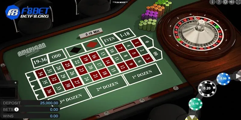 Chi tiết cách chơi Roulette games F8bet